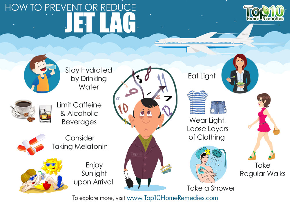 Tips Mengurangi Jet Lag